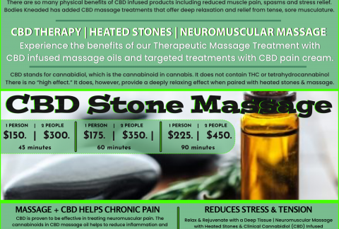 CBD Stone Massages. Bodies Kneaded Massage Spa South Beach Miami Since 1996 www.BodiesKneaded.com 305.535.2424